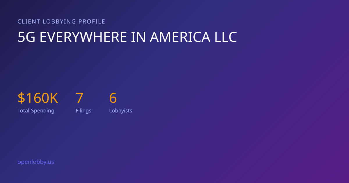 5g Everywhere in America LLC — Lobbying Spending & Activity