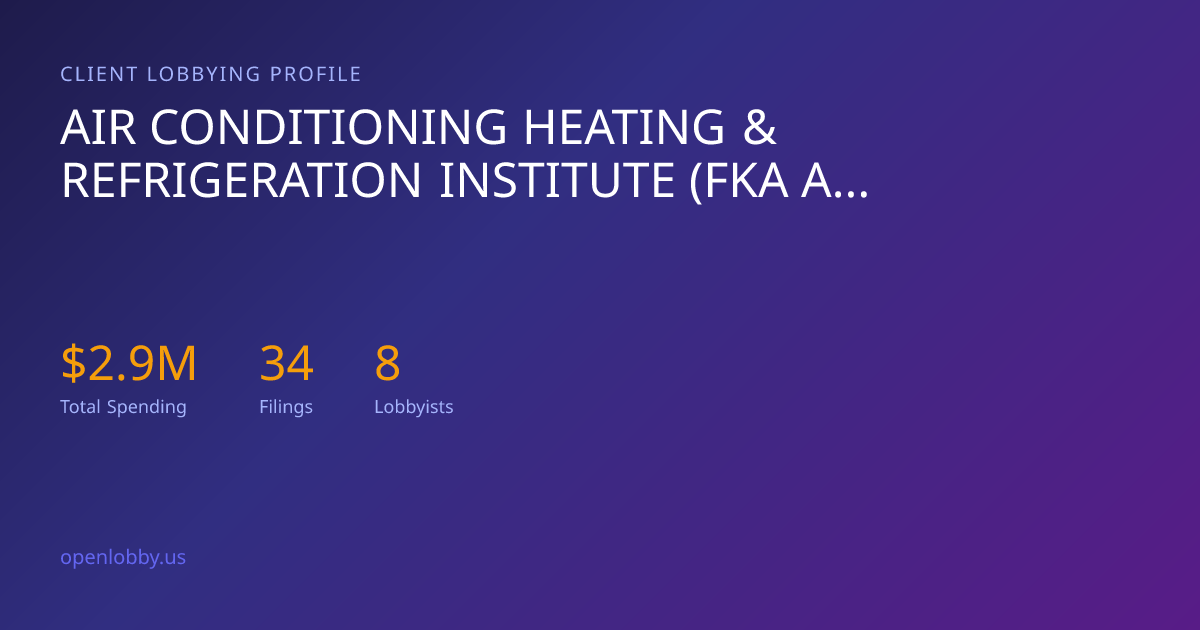 Air Conditioning Heating & Refrigeration Institute (FKA Air ...