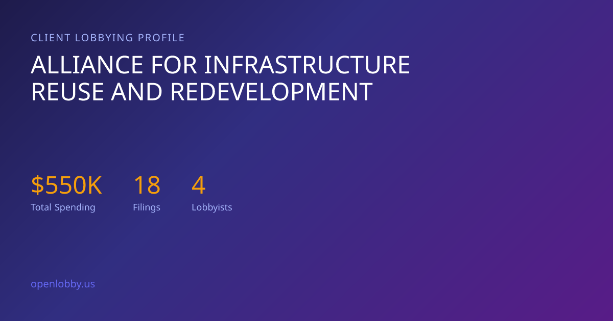 Alliance for Infrastructure Reuse and Redevelopment — Lobbying Spending ...