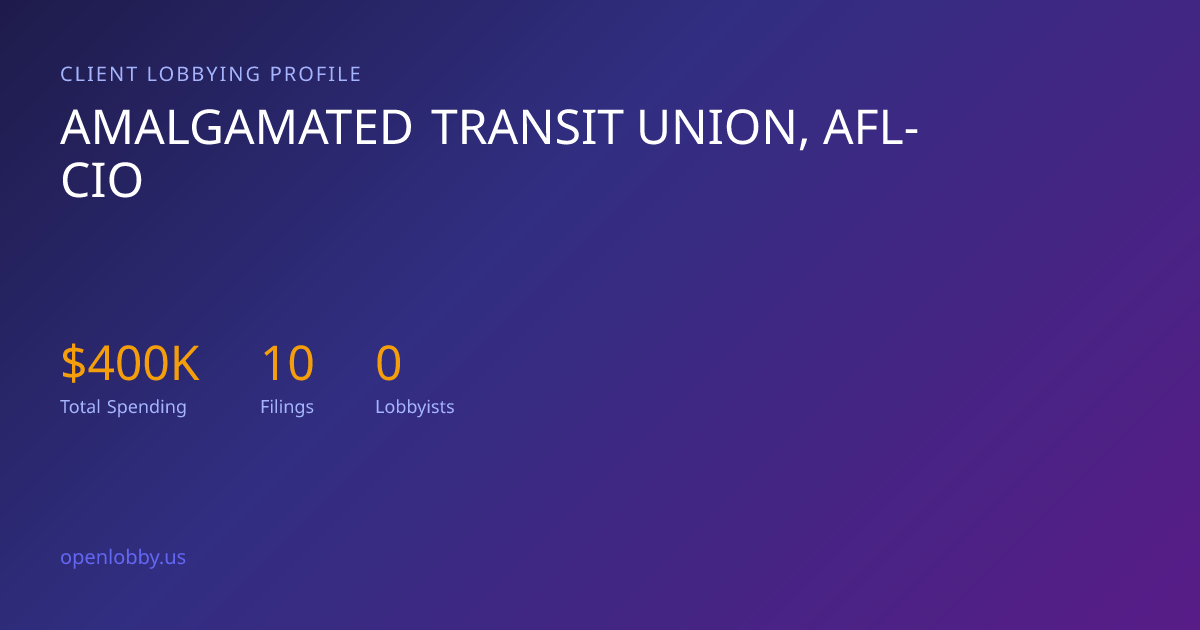 Amalgamated Transit Union, Afl-cio — Lobbying Spending & Activity