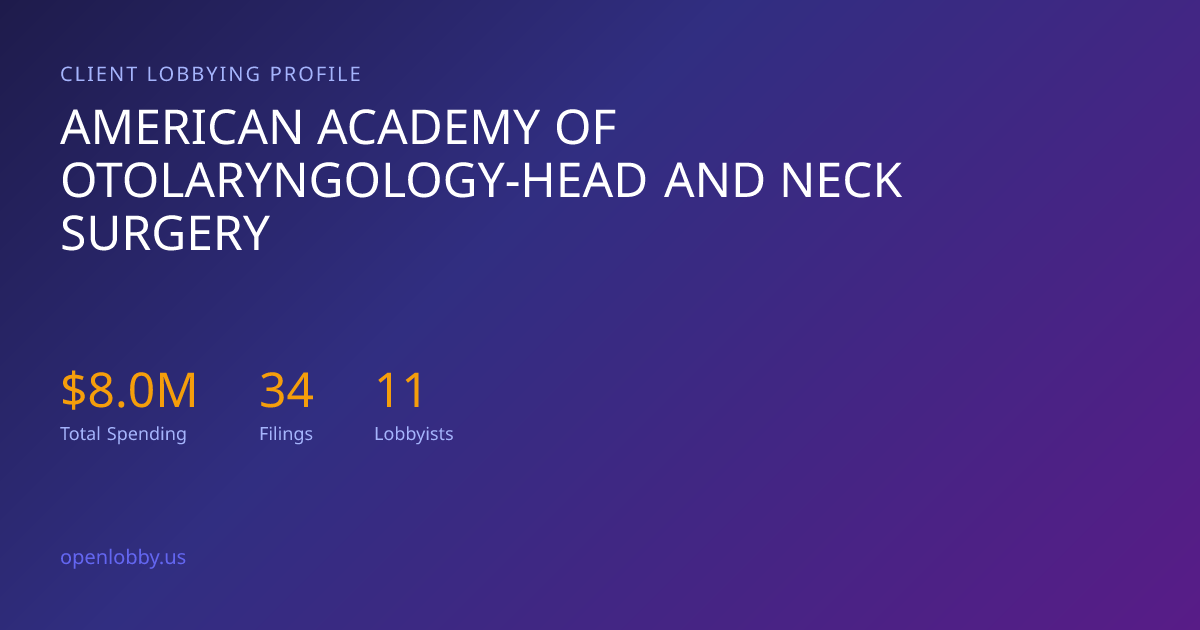 American Academy of Otolaryngology-head and Neck Surgery — Lobbying ...