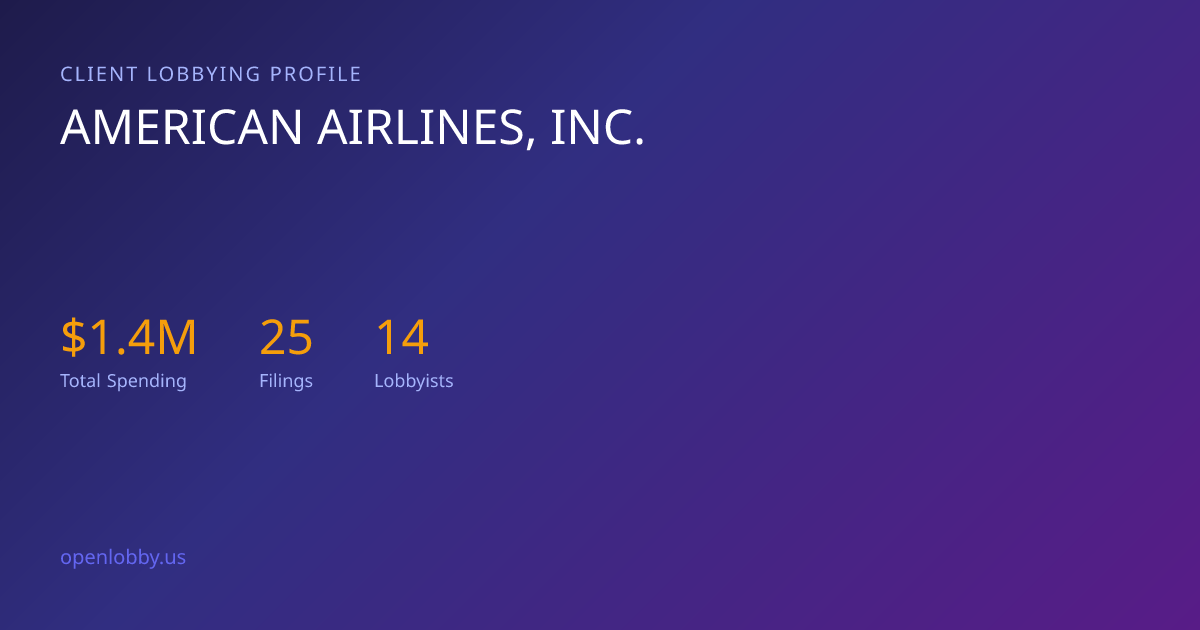 American Airlines, INC. — Lobbying Spending & Activity