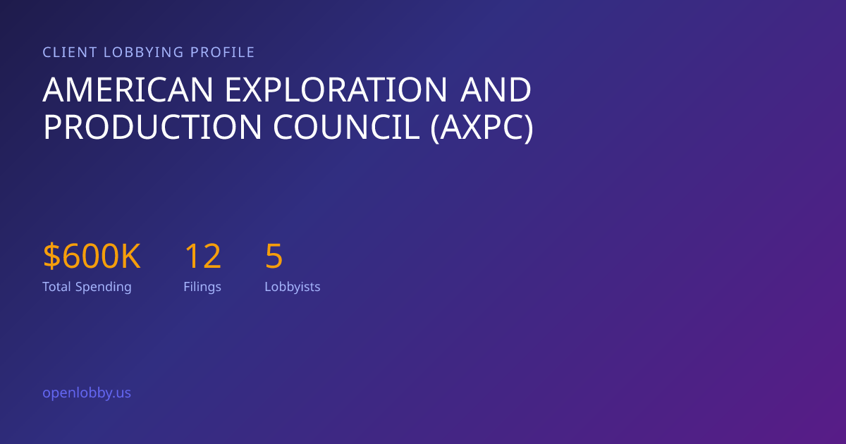 American Exploration and Production Council (Axpc) — Lobbying Spending ...
