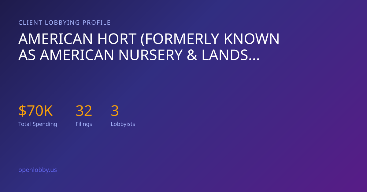 American Hort (Formerly Known as American Nursery & Landscape ...