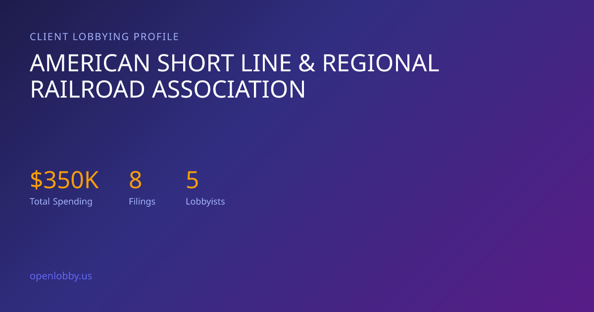 American Short Line & Regional Railroad Association — Lobbying Spending ...