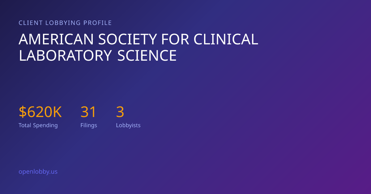 American Society for Clinical Laboratory Science — Lobbying Spending ...