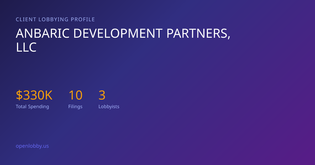 Anbaric Development Partners, LLC — Lobbying Spending & Activity