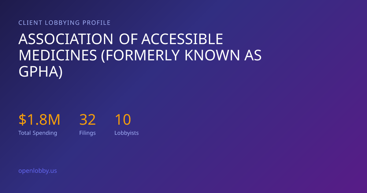 Association of Accessible Medicines (Formerly Known as Gpha) — Lobbying ...