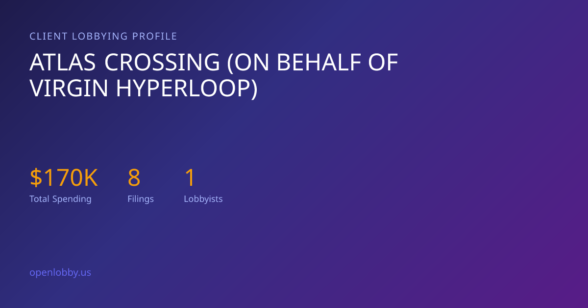 Atlas Crossing (on Behalf of Virgin Hyperloop) — Lobbying Spending ...