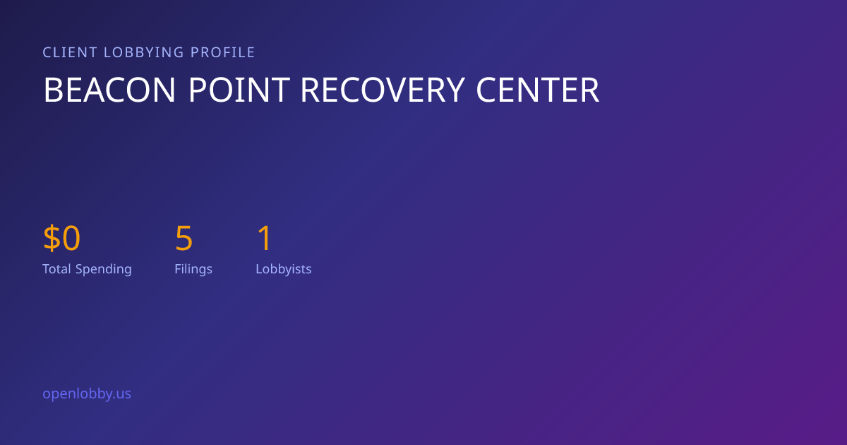 Beacon Point Recovery Center — Lobbying Spending & Activity