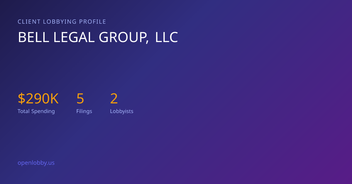 Bell Legal Group, LLC — Lobbying Spending & Activity