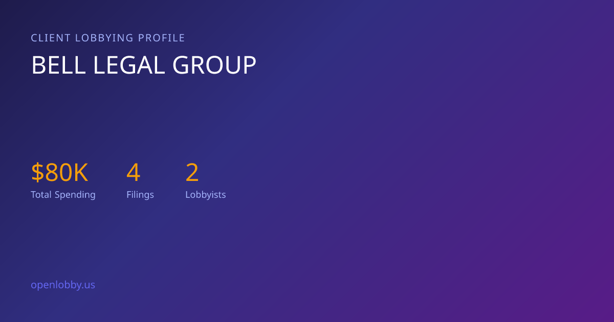 Bell Legal Group — Lobbying Spending & Activity