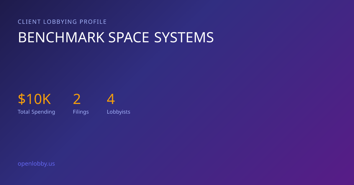 Benchmark Space Systems — Lobbying Spending & Activity