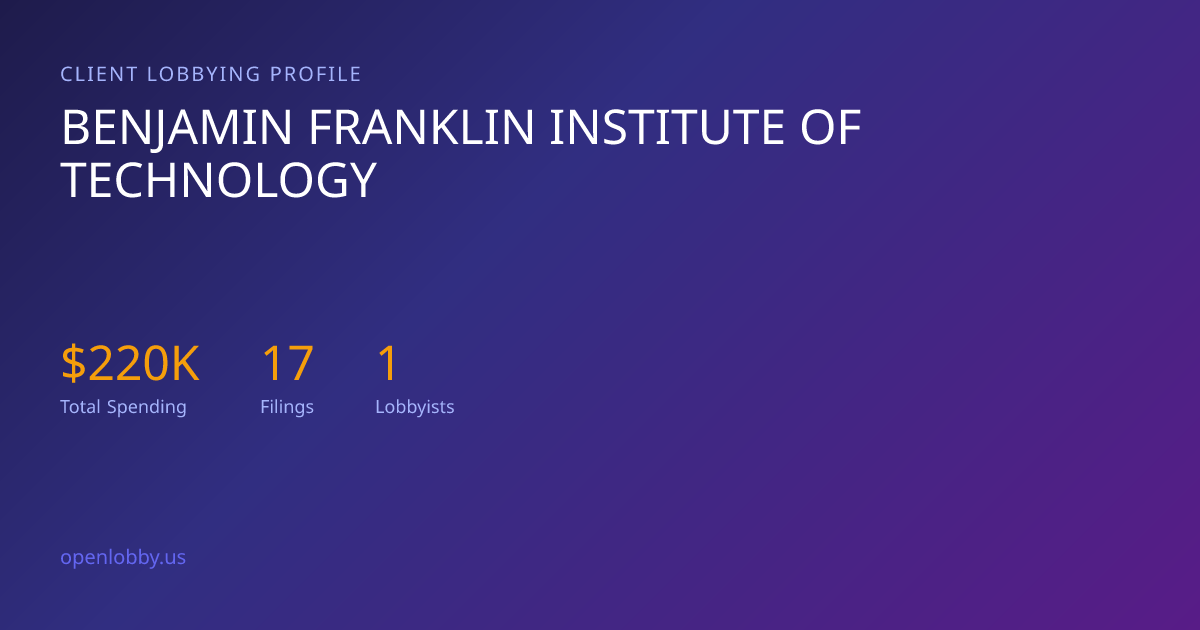Benjamin Franklin Institute of Technology — Lobbying Spending & Activity