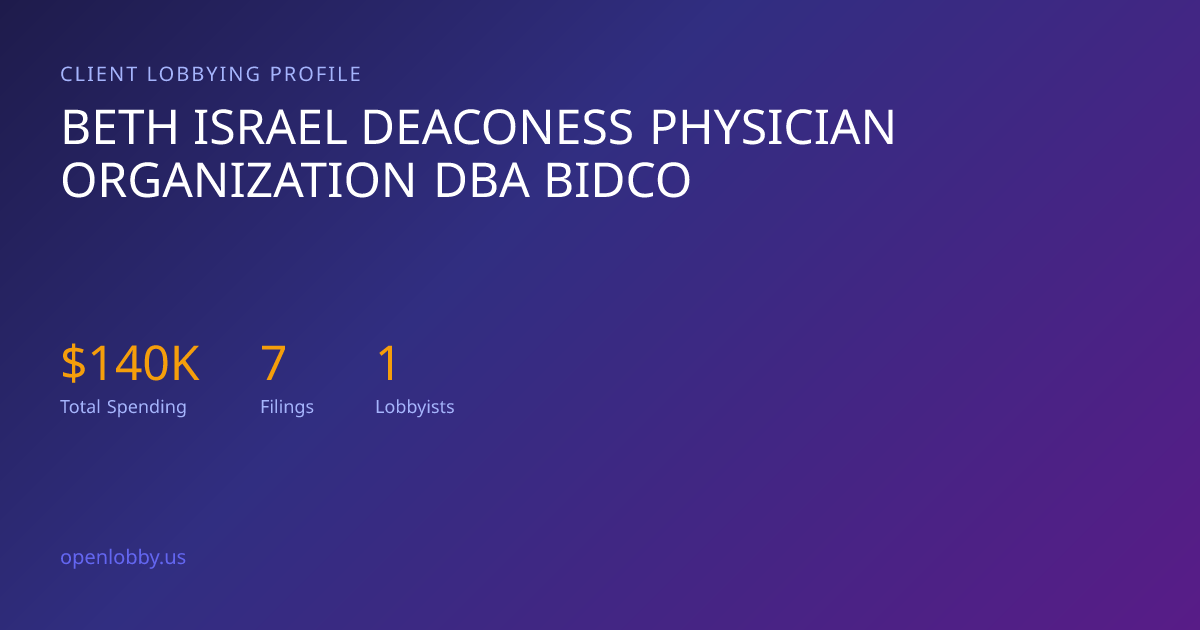Beth Israel Deaconess Physician Organization DBA Bidco — Lobbying ...