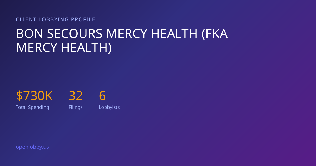 Bon Secours Mercy Health (FKA Mercy Health) — Lobbying Spending & Activity