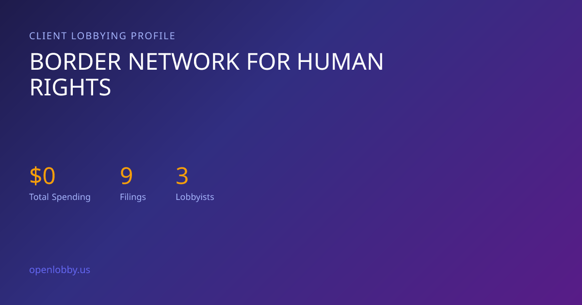 Border Network for Human Rights — Lobbying Spending & Activity