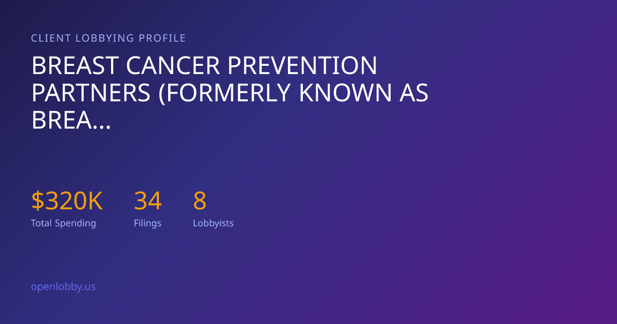 Breast Cancer Prevention Partners (Formerly Known as Breast Cancer Fund ...