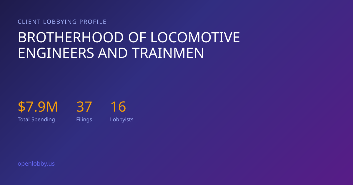 Brotherhood of Locomotive Engineers and Trainmen — Lobbying Spending ...