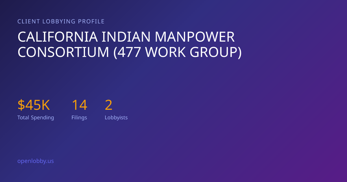 California Indian Manpower Consortium (477 Work Group) — Lobbying ...