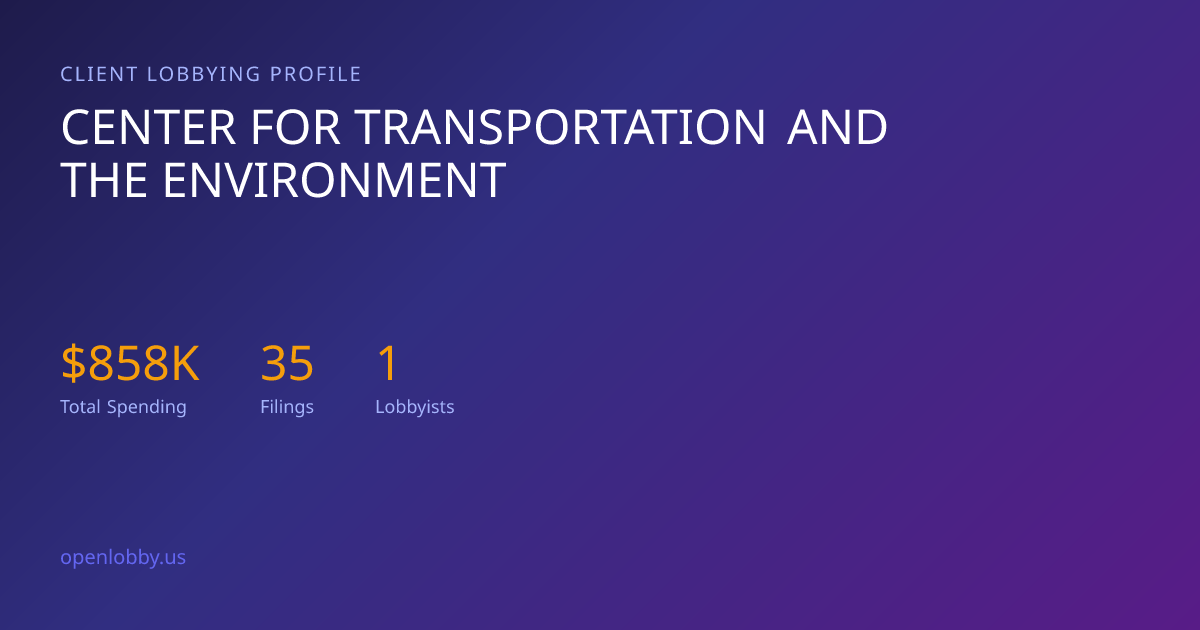 Center for Transportation and the Environment — Lobbying Spending ...