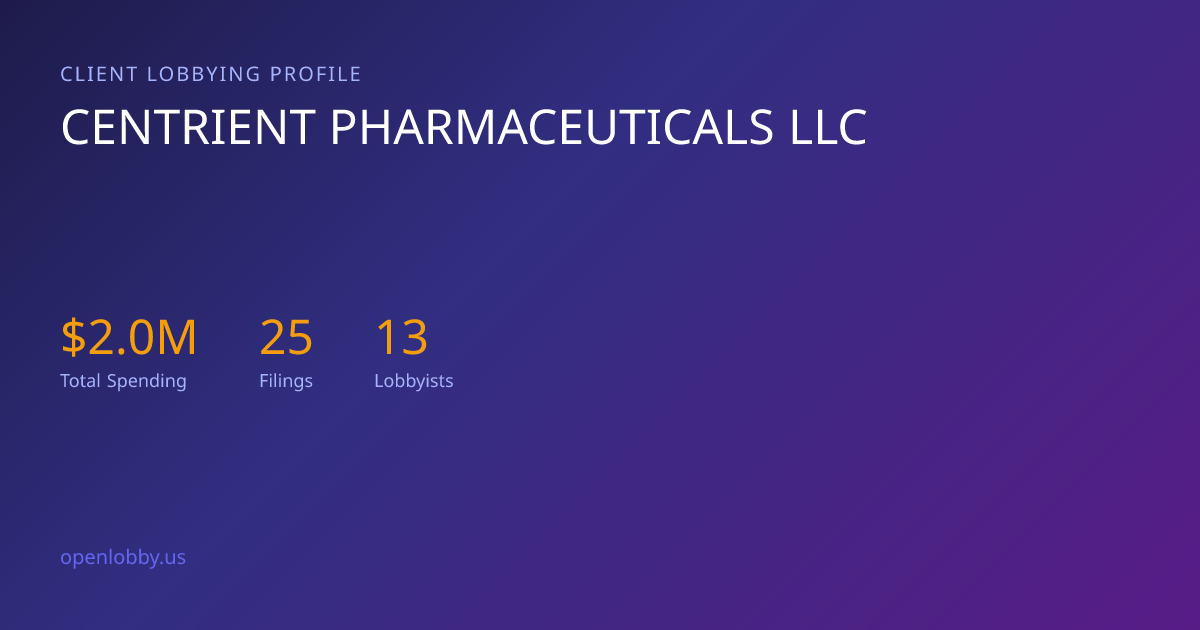 Centrient Pharmaceuticals LLC — Lobbying Spending & Activity