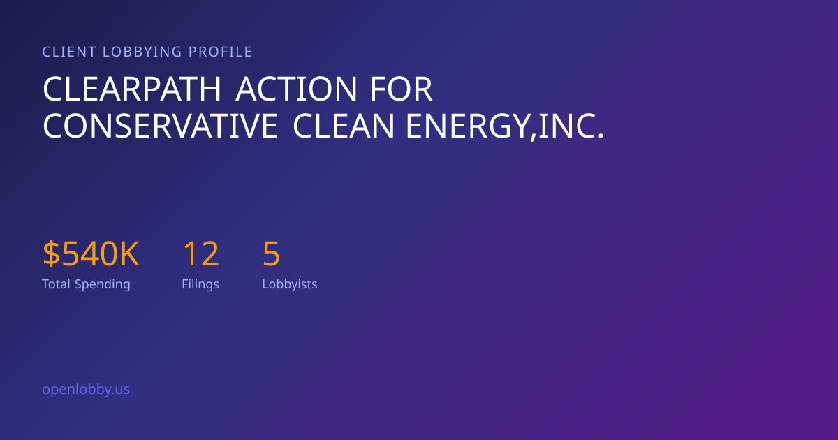 Clearpath Action for Conservative Clean Energy,inc. — Lobbying Spending ...
