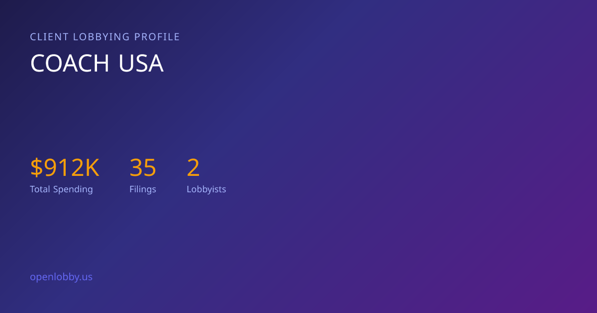 Coach USA — Lobbying Spending & Activity