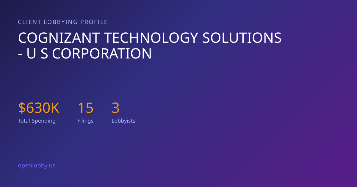 Cognizant Technology Solutions U.S. Corporation — Lobbying Spending ...