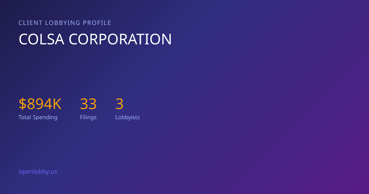 Colsa Corporation — Lobbying Spending & Activity