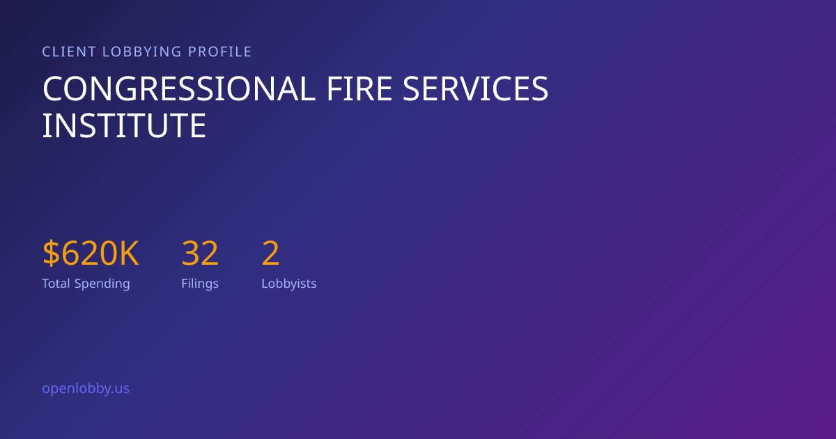 Congressional Fire Services Institute — Lobbying Spending & Activity