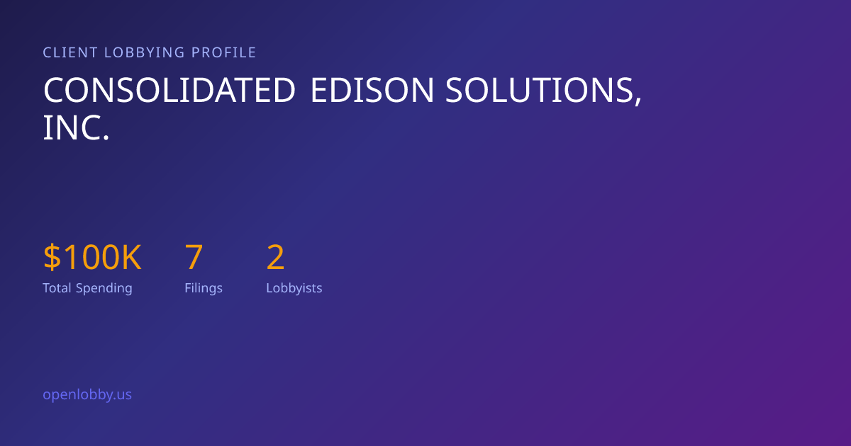 Consolidated Edison Solutions, INC. — Lobbying Spending & Activity