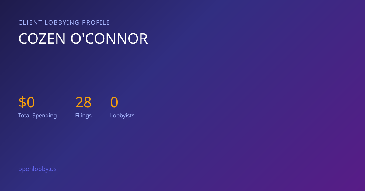 Cozen O'connor — Lobbying Spending & Activity