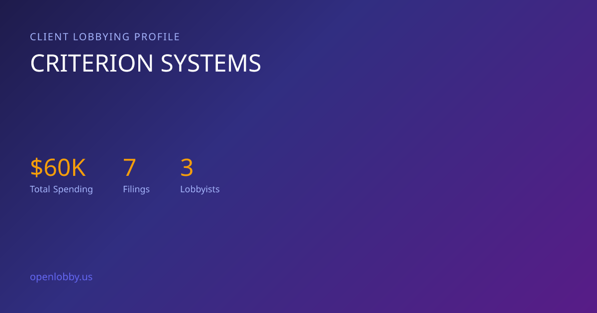Criterion Systems — Lobbying Spending & Activity