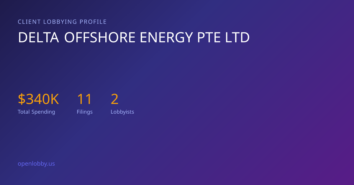 Delta Offshore Energy Pte LTD — Lobbying Spending & Activity