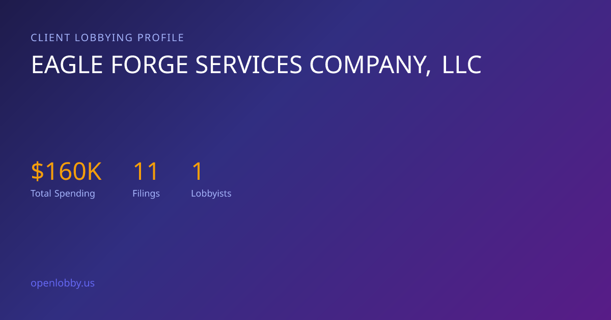 Eagle Forge Services Company, LLC — Lobbying Spending & Activity