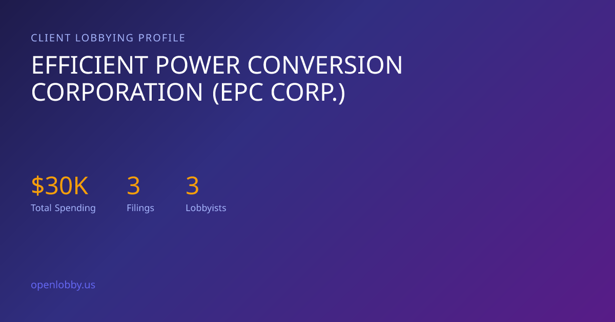 Efficient Power Conversion Corporation (Epc Corp.) — Lobbying Spending ...
