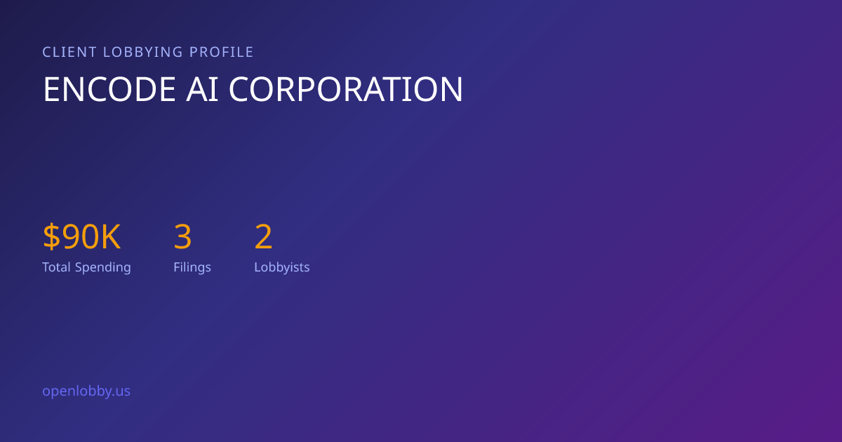 Encode AI Corporation — Lobbying Spending & Activity