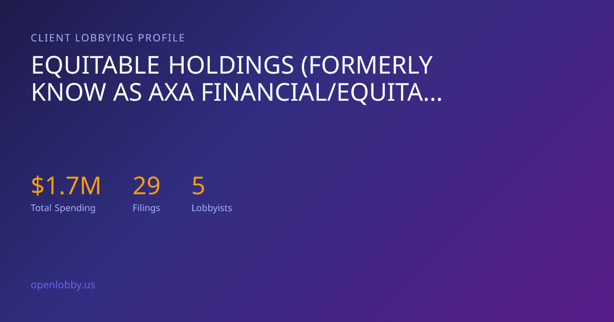 Equitable Holdings (Formerly Know as Axa Financial/equitable Life ...
