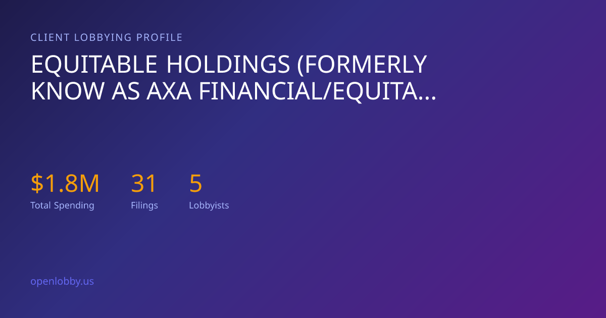 Equitable Holdings (Formerly Know as Axa Financial/equitable Life ...