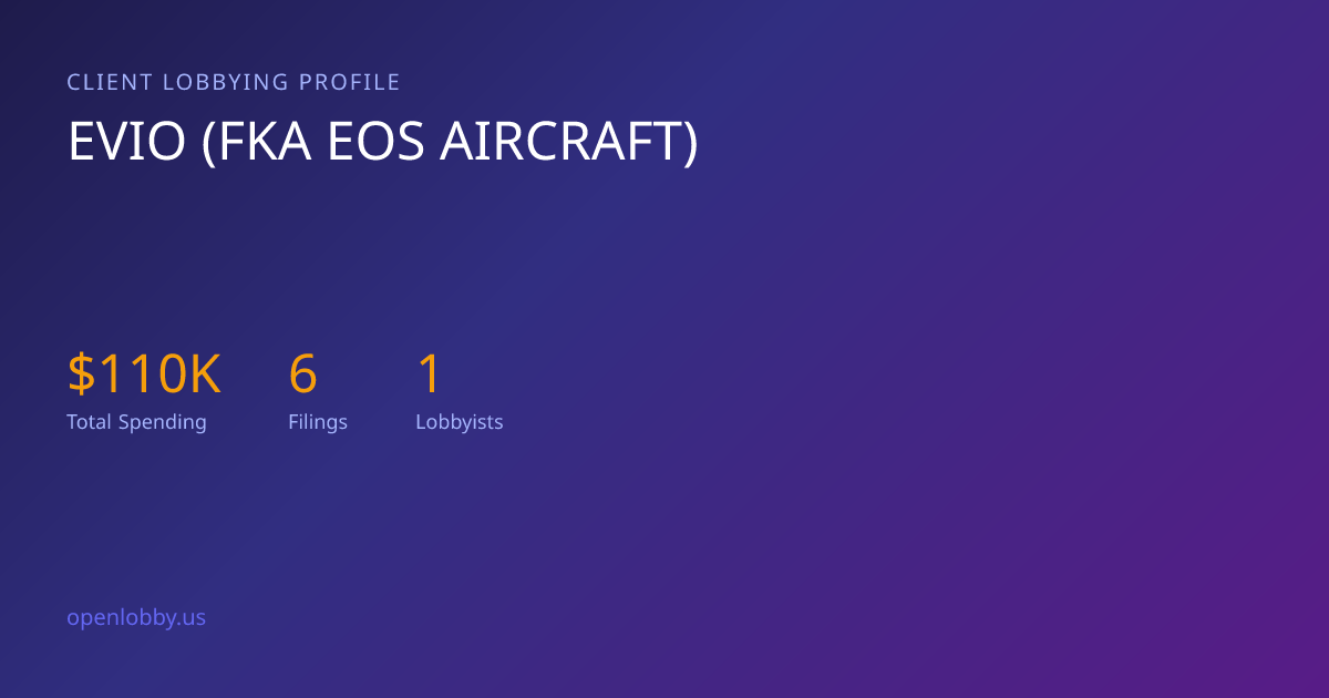 Evio (FKA Eos Aircraft) — Lobbying Spending & Activity