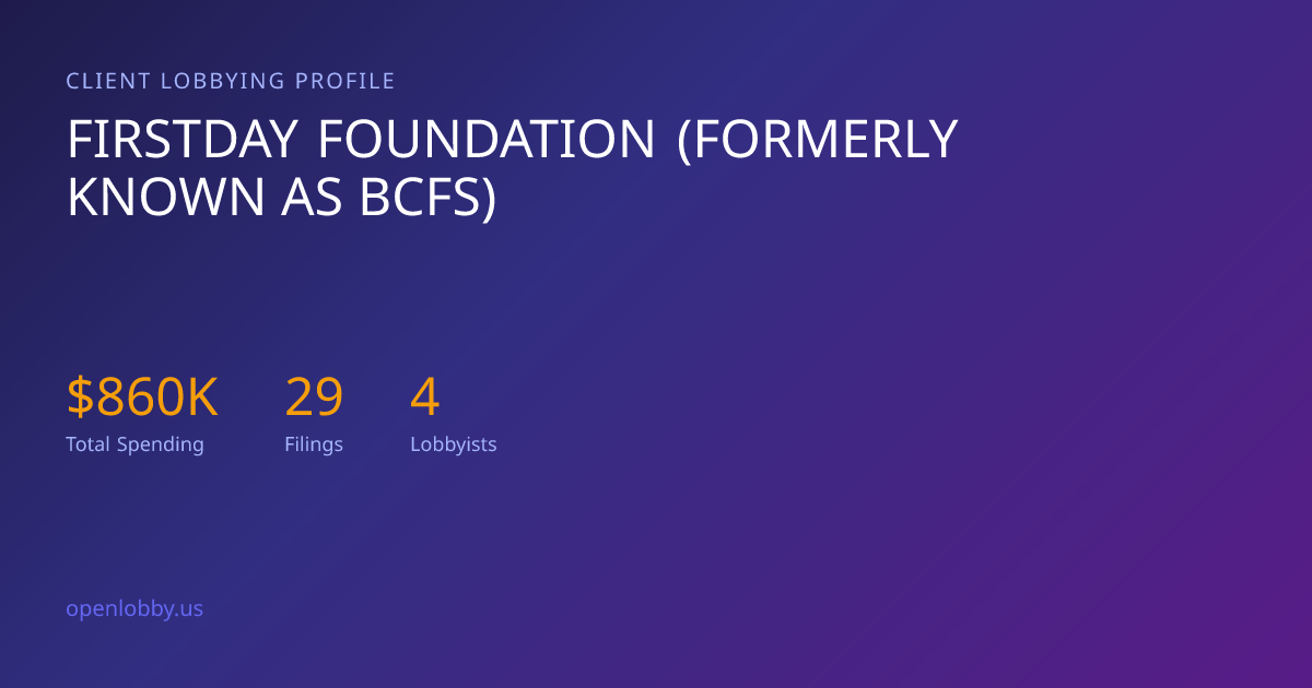 Firstday Foundation (Formerly Known as Bcfs) — Lobbying Spending & Activity