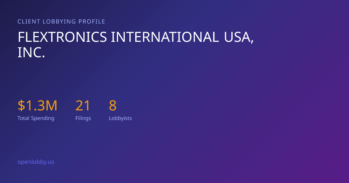 Flextronics International USA, INC. — Lobbying Spending & Activity