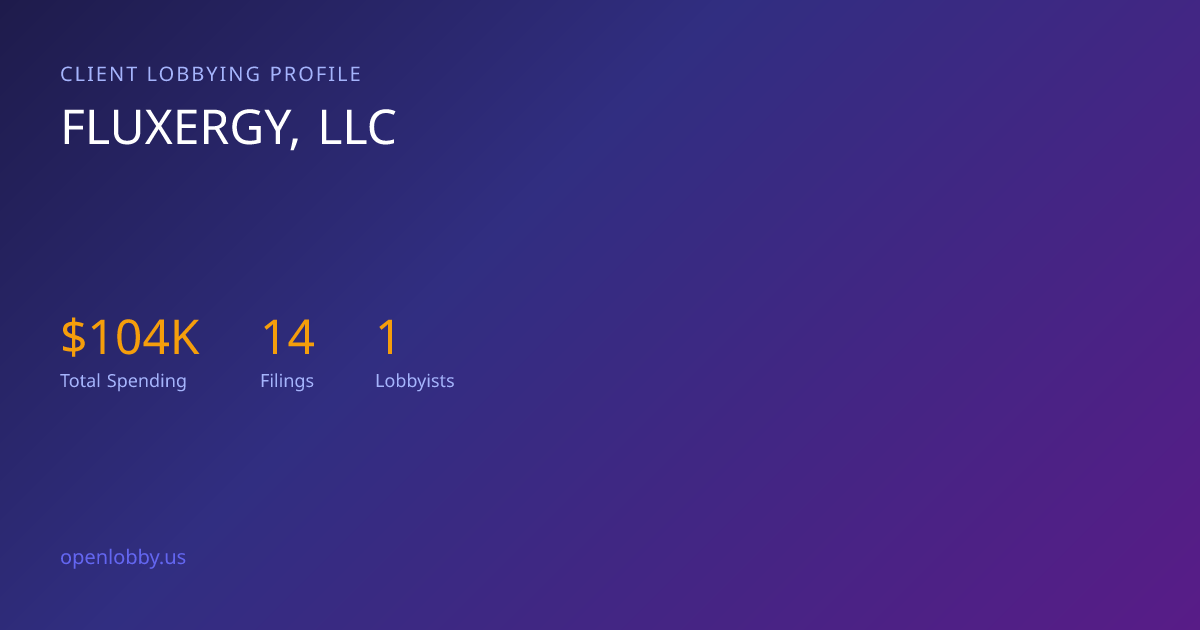 Fluxergy, LLC — Lobbying Spending & Activity