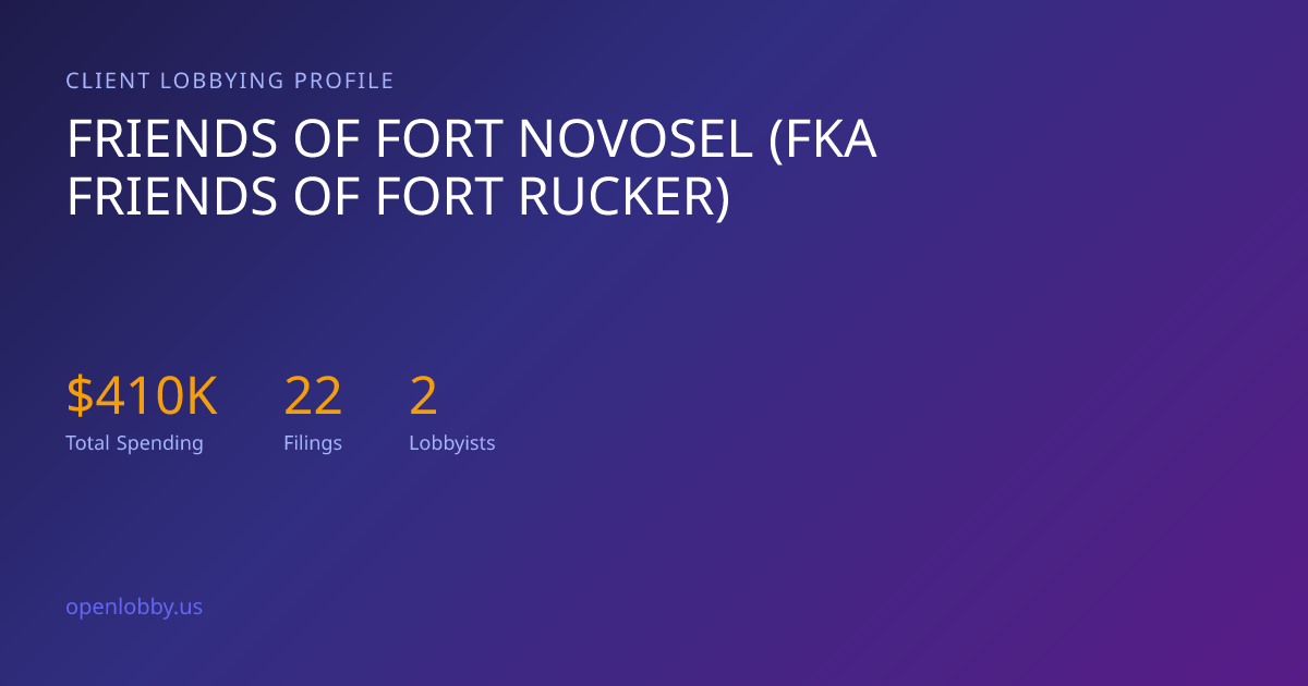Friends of Fort Novosel (FKA Friends of Fort Rucker) — Lobbying ...