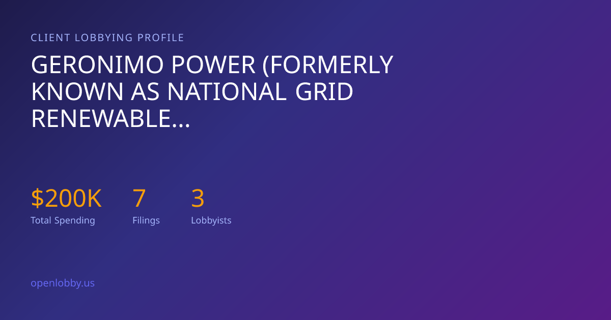 Geronimo Power (Formerly Known as National Grid Renewables Development ...