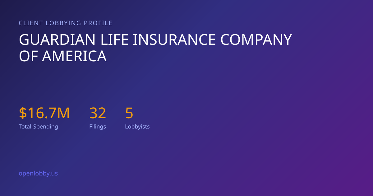Guardian Life Insurance Company of America — Lobbying Spending & Activity