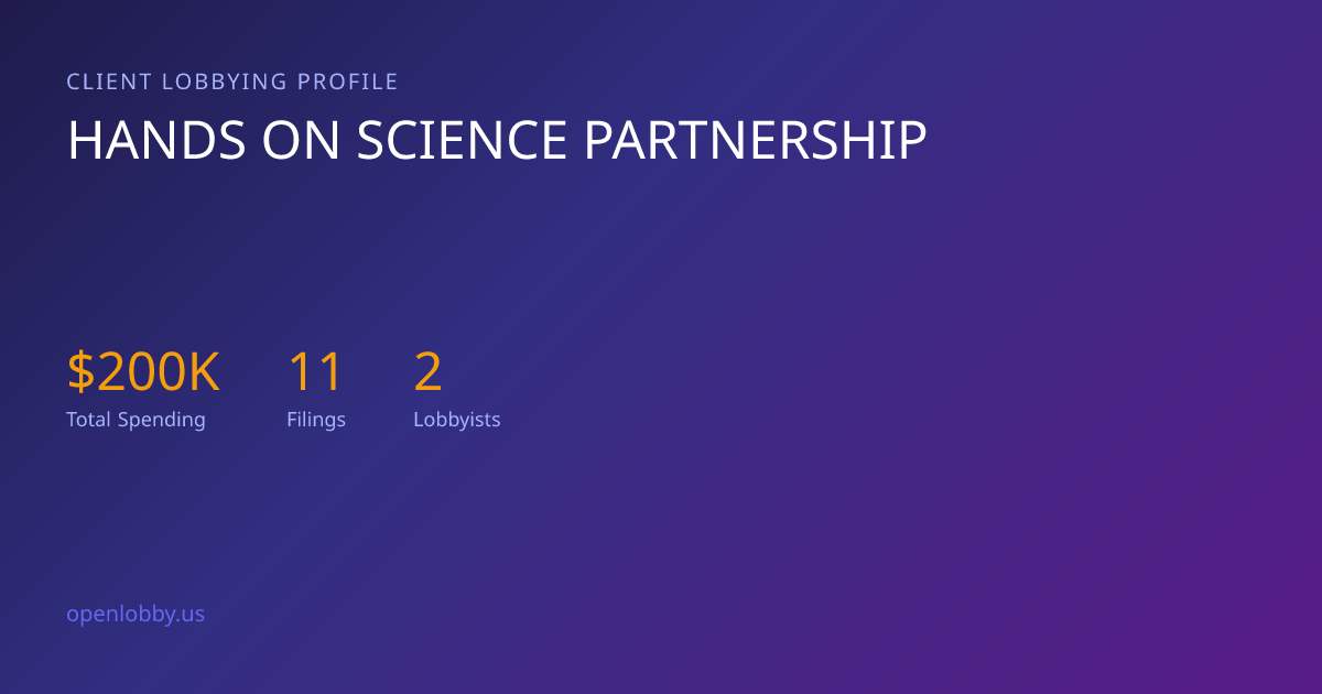 Hands on Science Partnership — Lobbying Spending & Activity