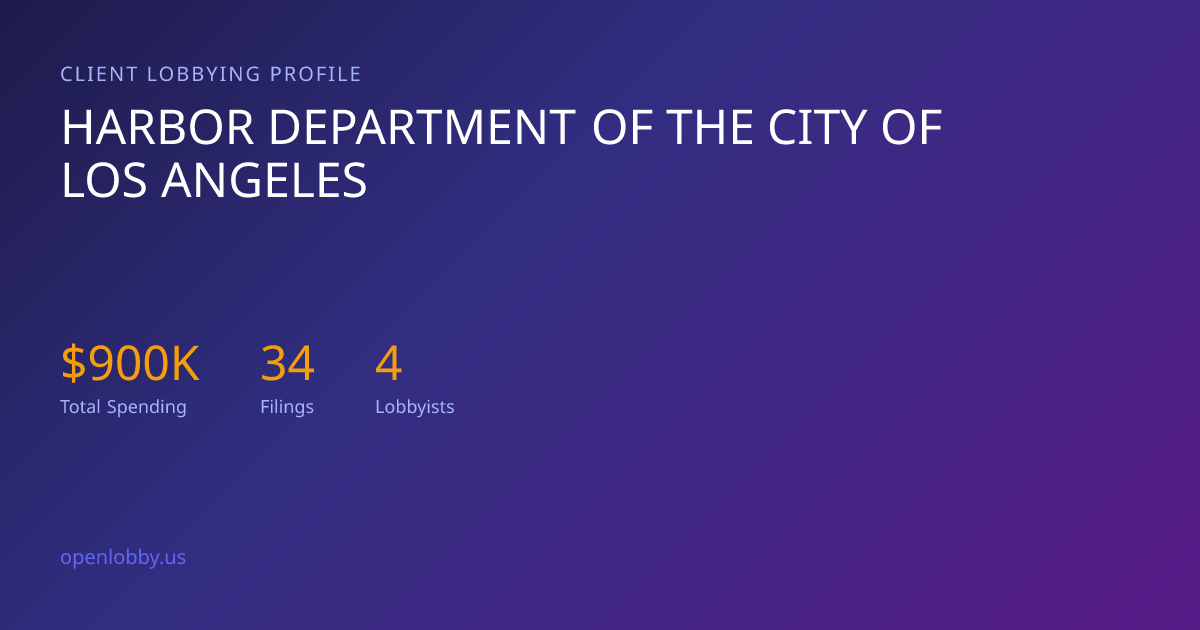 Harbor Department of the City of Los Angeles — Lobbying Spending & Activity
