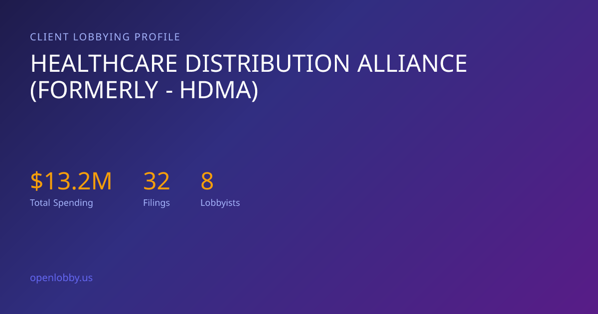 Healthcare Distribution Alliance (Formerly - Hdma) — Lobbying Spending ...